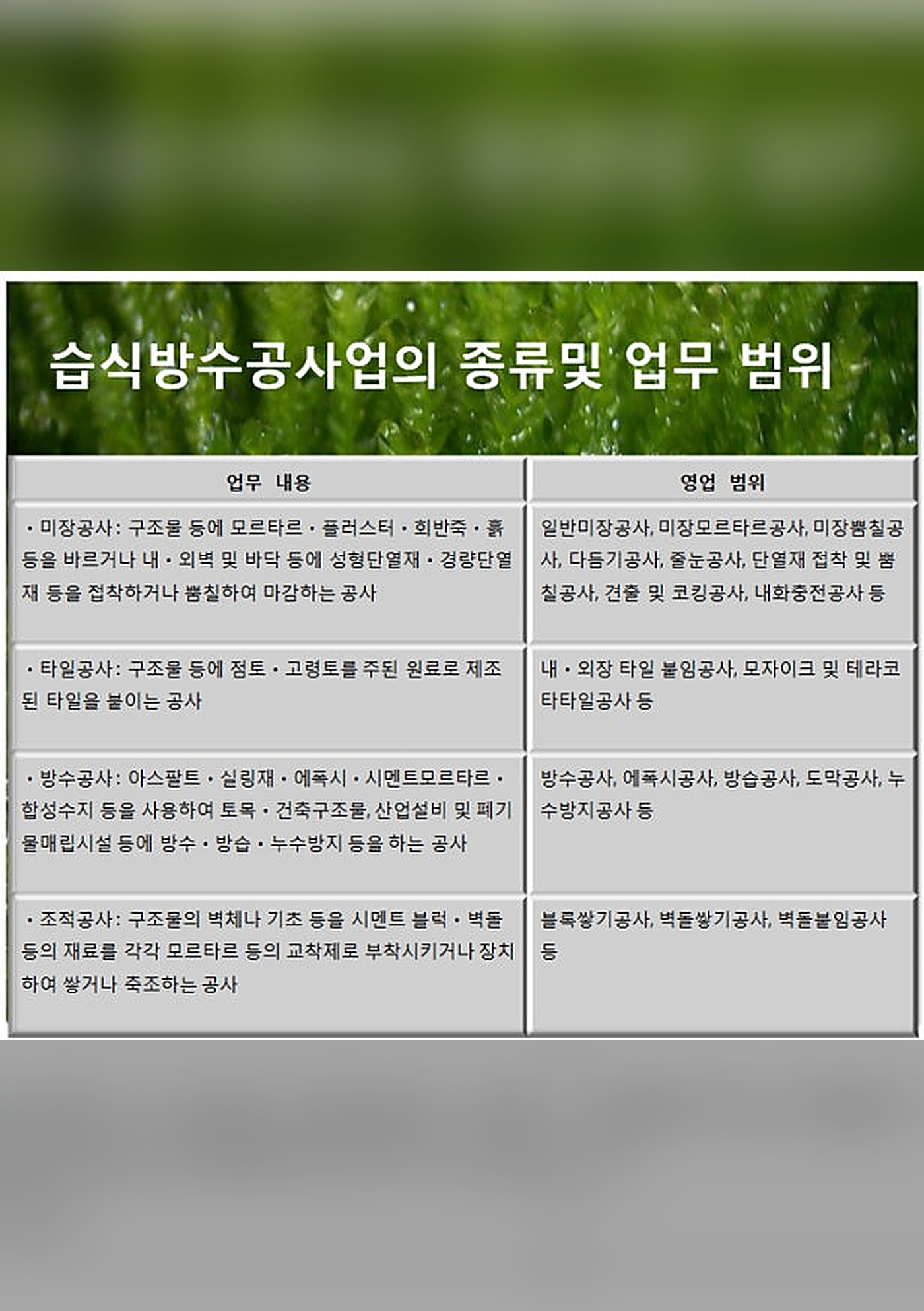 습식 방수 공사